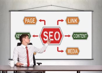 Unlocking SEO’s Potential: A Success Formula